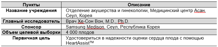 Таблица 1. Среда для разработки и оценки