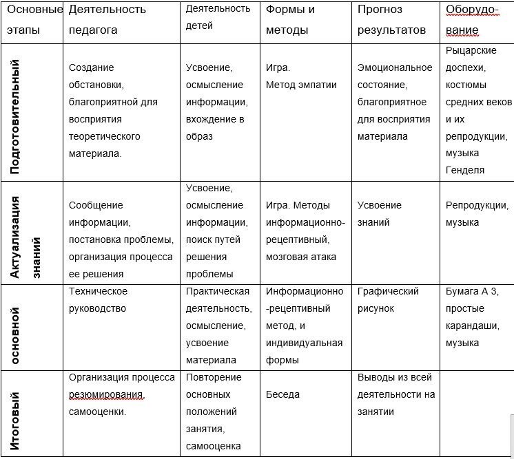 Добавьте описание