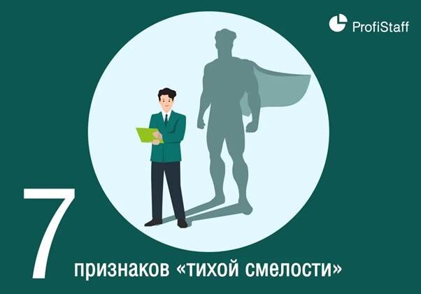 Удержание клиентов в деливери клаб. Чек листы для собеседования картинки. Копирайтер сегодня. Кадровое агентство работа в россии. Профистафф отзывы.
