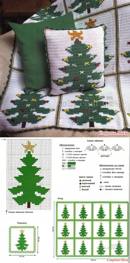 Подушки, фартуки, прихватки из обрезков ткани от Alevty, / Фотофорум на paraskevat.ru