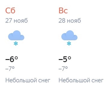 Погода в Эстерсунде. Источник: Яндекс. Погода