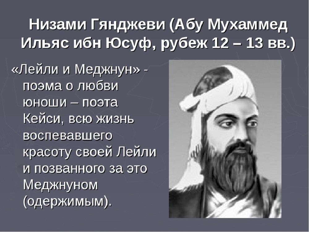 Низами какой национальности. Абу Мухаммед Ильяс ибн Юсуф. Низами Гянджеви Абу Мухаммед Ильяс ибн Юсуф. Персидский поэт Низами. Низами Гянджеви жизнь.