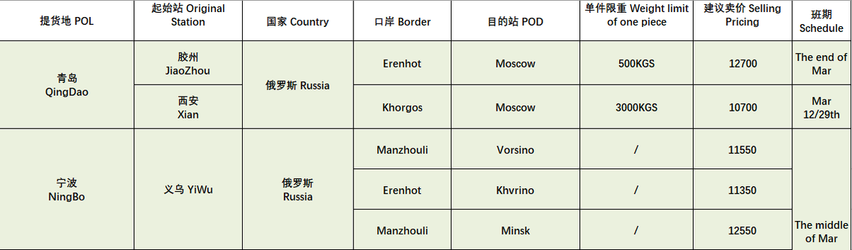 Электронная почта: korikov.alexei14@gmail.com
WeChat: alexey886688
Телеграм: https://t.me/Alex_Vlad