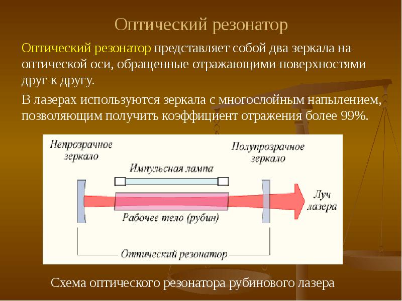 Лазер работает со световыми волнами, а гранитный саркофаг работает с волнами эфира, но принцип одинаковый, если лазер накачивают лампой рядом с рабочим телом, то эфирный резонатор накачивают потоки эфира из земли или эфирные волны от молящихся прихожан храмов. Любой живой человек это источник колебаний эфира.