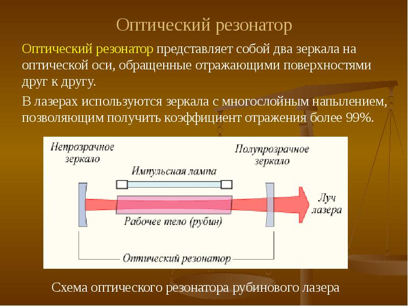 Конструкция и виды лазеров проект