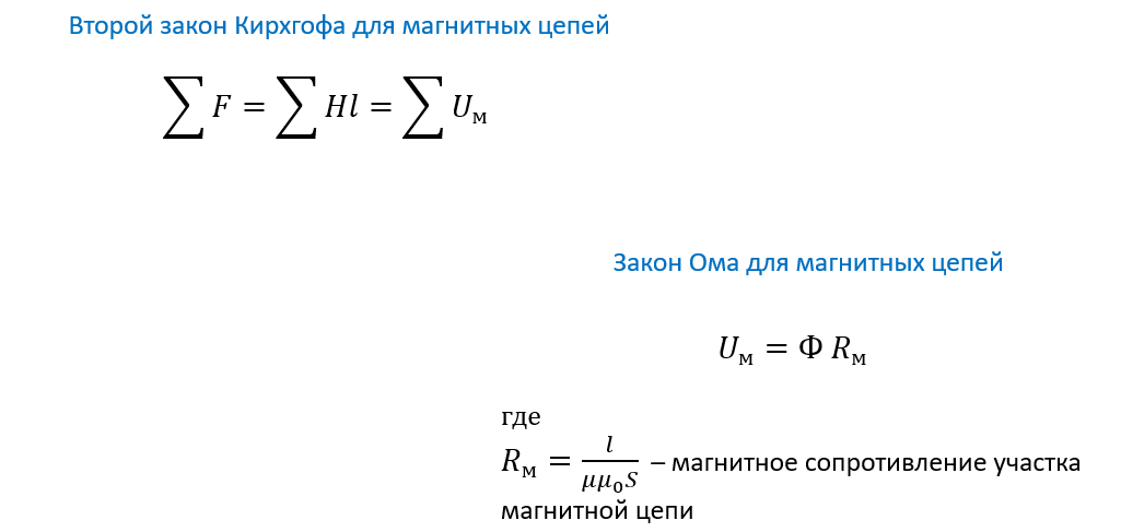  Основной принцип и применение важного физического закона 