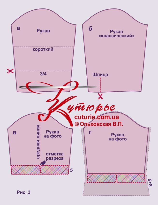 Базовая выкройка блузы без рукавов: пошаговая инструкция