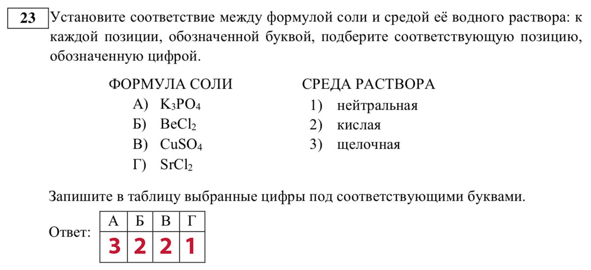 Установите соответствие между формулой соли и продуктом. Химия ЕГЭ 2022 демоверсия. Химия ЕГЭ демоверсия таблицы. ОГЭ 2022 химия демоверсия. Установите соответствие цифры в ответе могут повторяться.