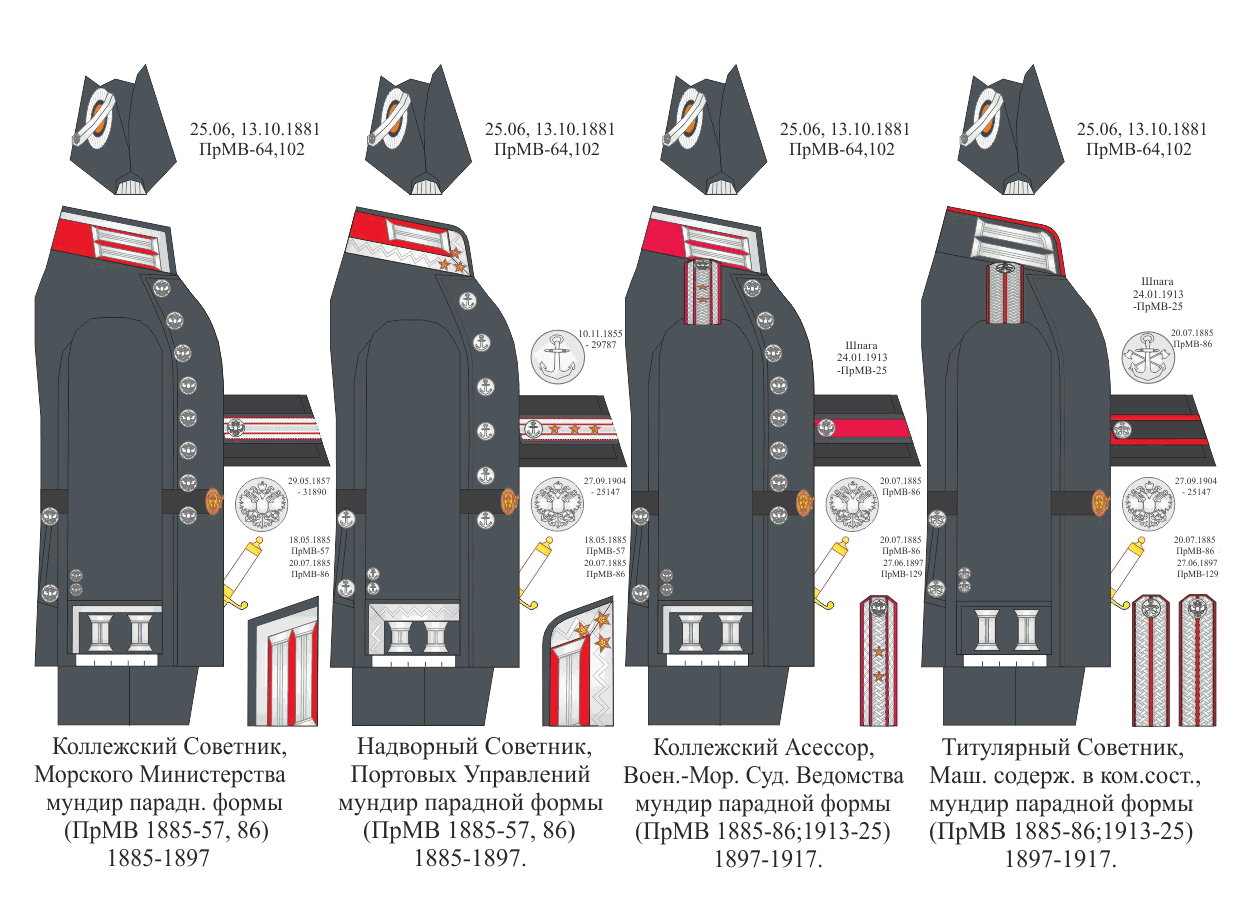 знаки различия парадной формы. парадная форма офицеров фсо. знаки различия парадной формы. петлицы на парадный китель фсин. знаки на парадной форме.