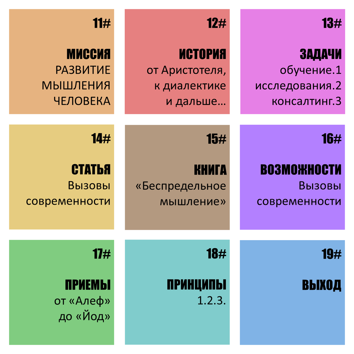 Узнать больше о системе, истории, возможностях, ....