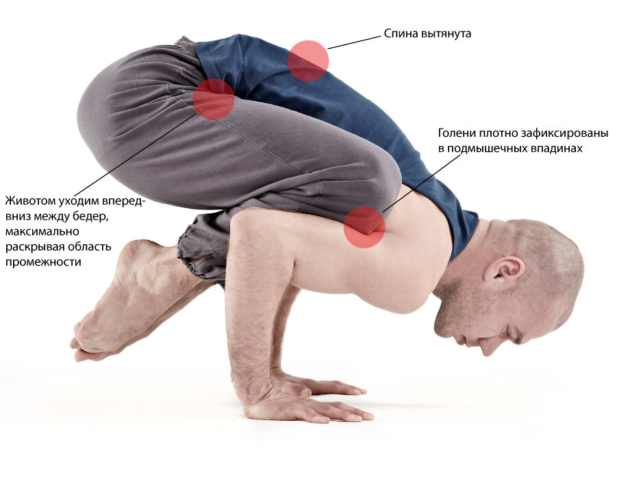 Лично я предпочитаю подобную стойку