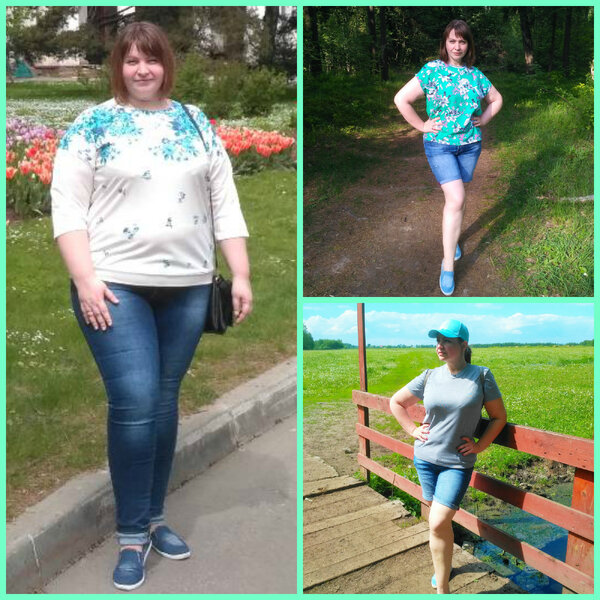 График прогресса