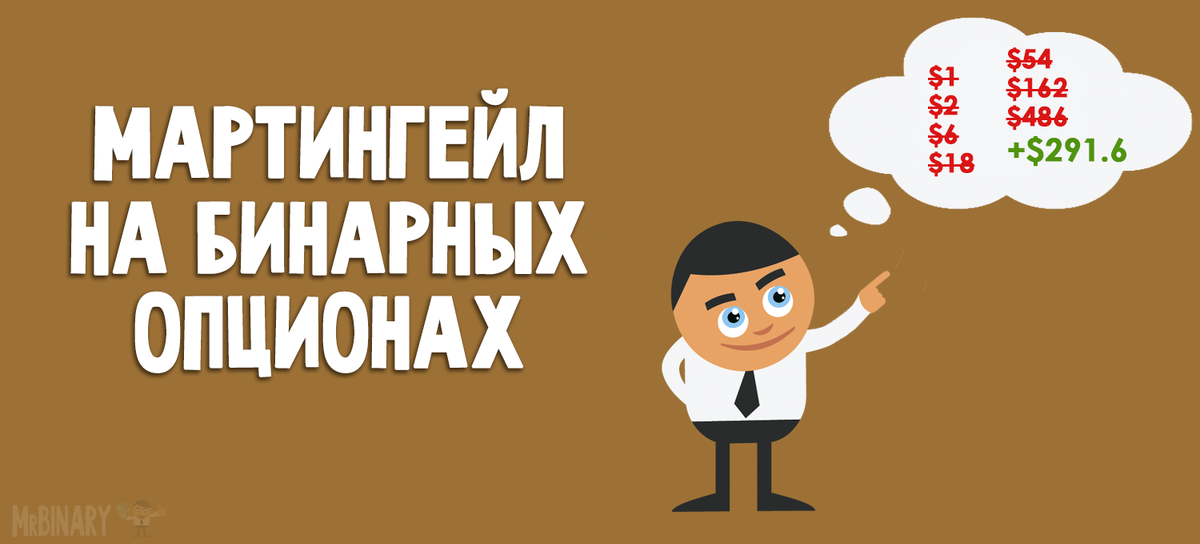 Мартингейл как он есть