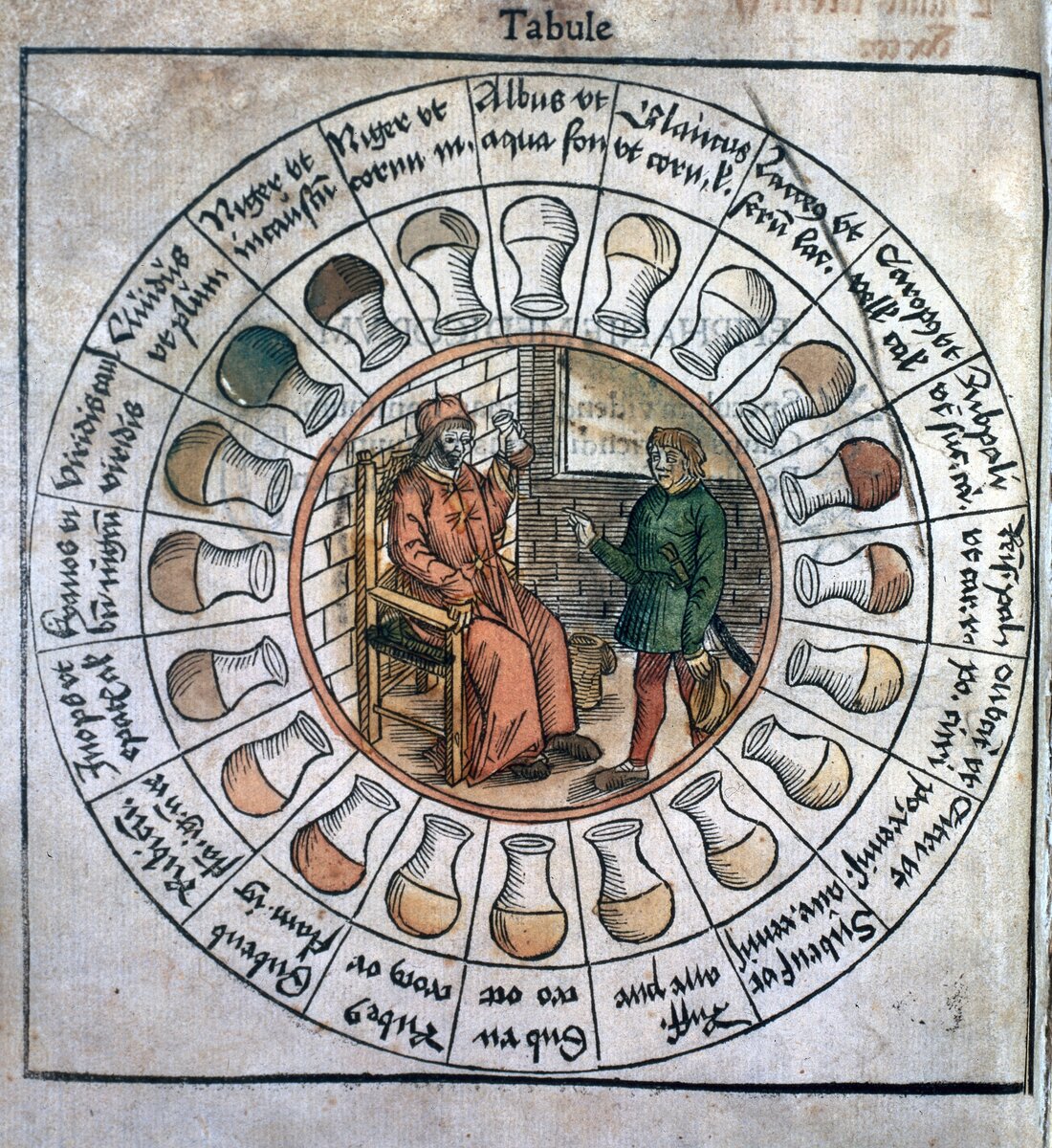 То самое колесо мочи (U. Binder, Epiphaniae medicorum, 1506. Credit: Wellcome Collection. CC BY)