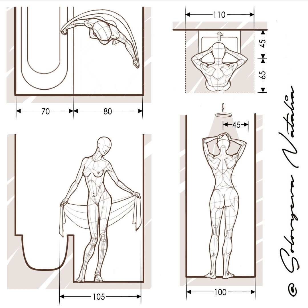 Размеры для ванной | Sanrus - проектирование и монтаж инженерных систем в  доме и квартире | Дзен