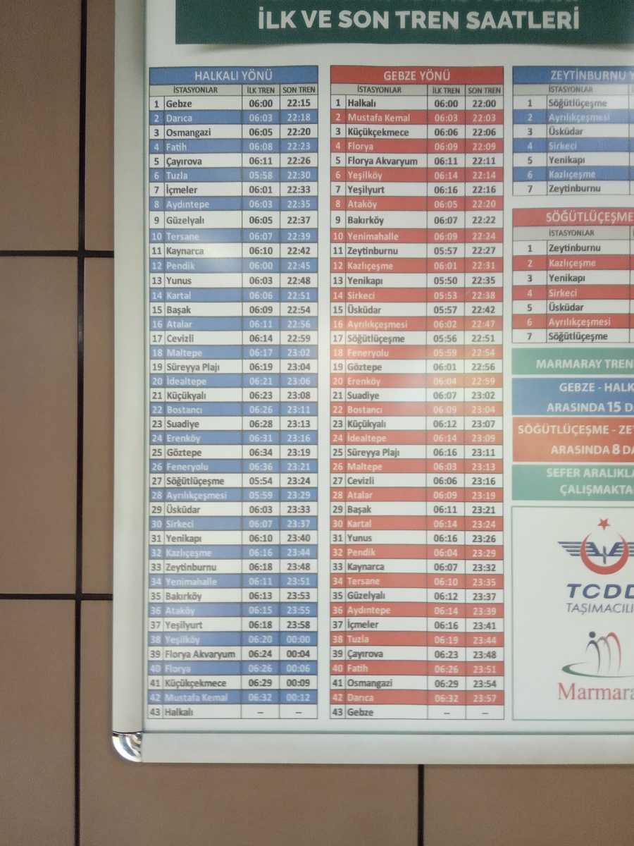 Станции Marmaray. Фото из личного архива