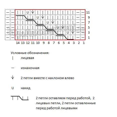 Фото и схема отсюда:  uzorispicami.ru