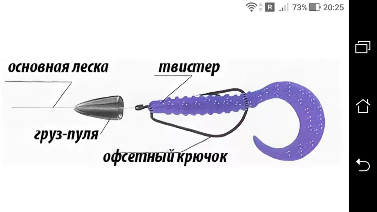 Офсетная оснастка
