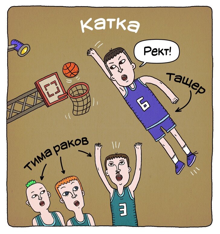 Молодежные слова картинки