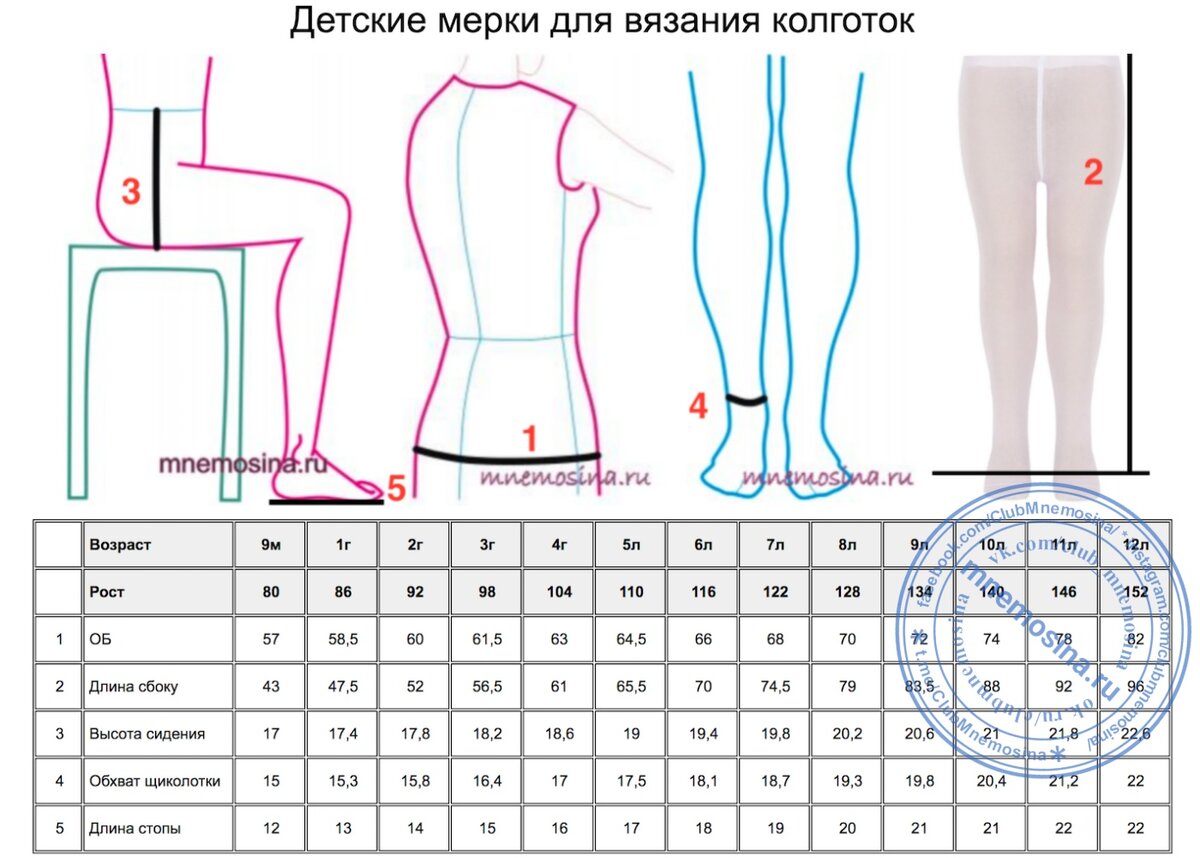 Высота сидения и высота бедра стандартные Размеры