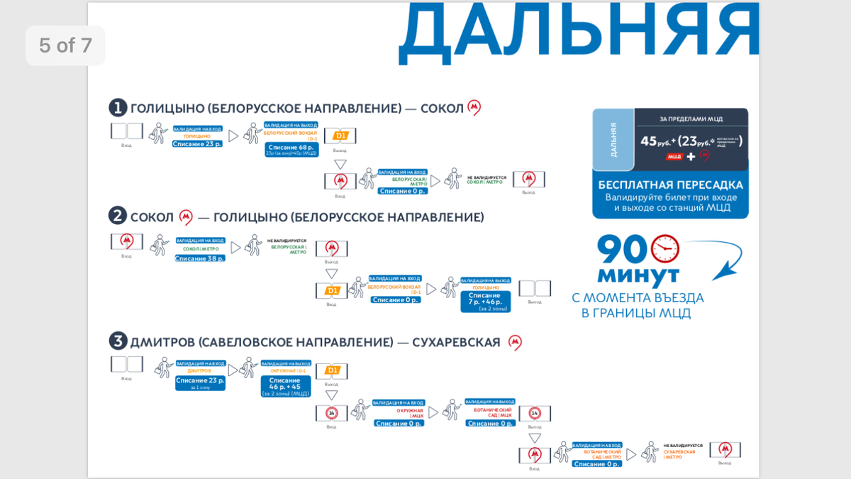 Мцк проезд по тройке. Тарифы МЦД. Тройка тарифы пригород. Оплата МЦД. Тариф пригород МЦД.