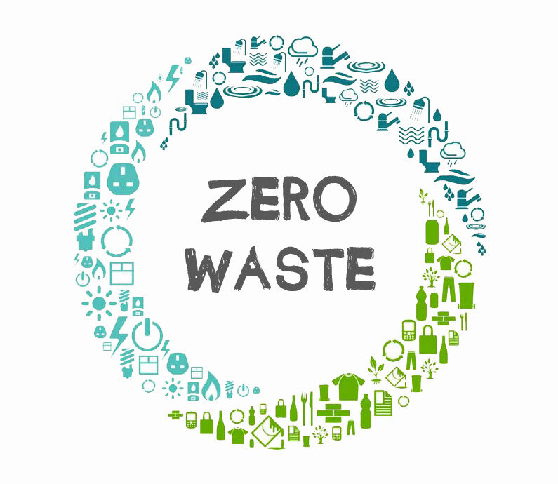 Zero waste презентация