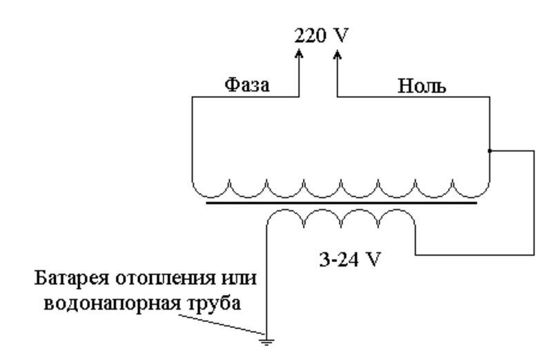 Счетчик электроэнергии