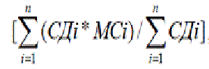 где СДi – стоимость i-го предмета договора (работы/услуги) с учетом НДС; 
МСi – доля местного содержания для i-го предмета договора

