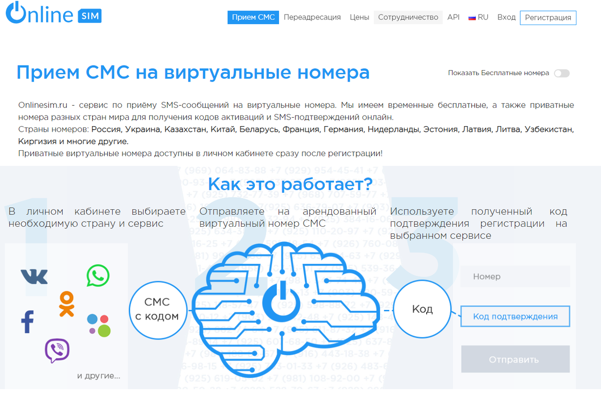 Онлайн сим карта для регистрации