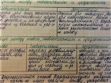 личное фото