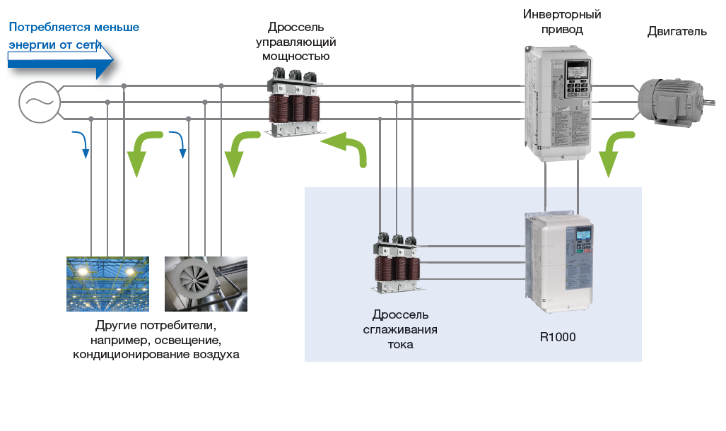 Пример схемы с преобразователем и рекуператором