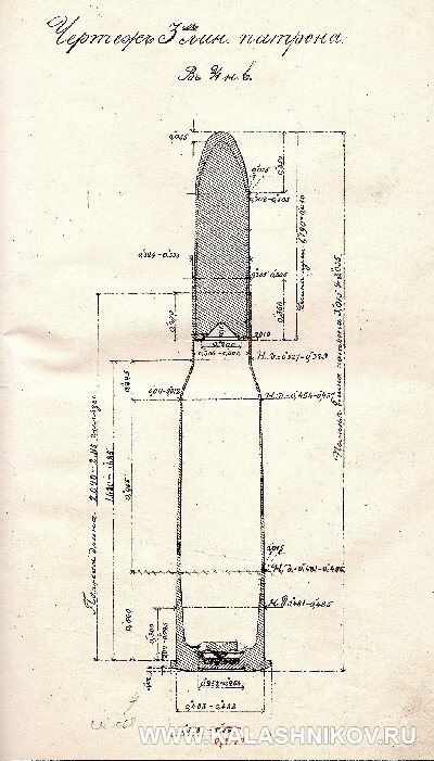 Чертёж 3-лин. патрона из Инструкции П.П.К. 1892 года 