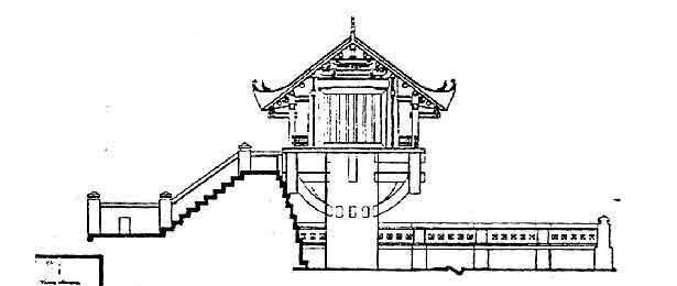 Схема Пагоды на Одном Столбе.