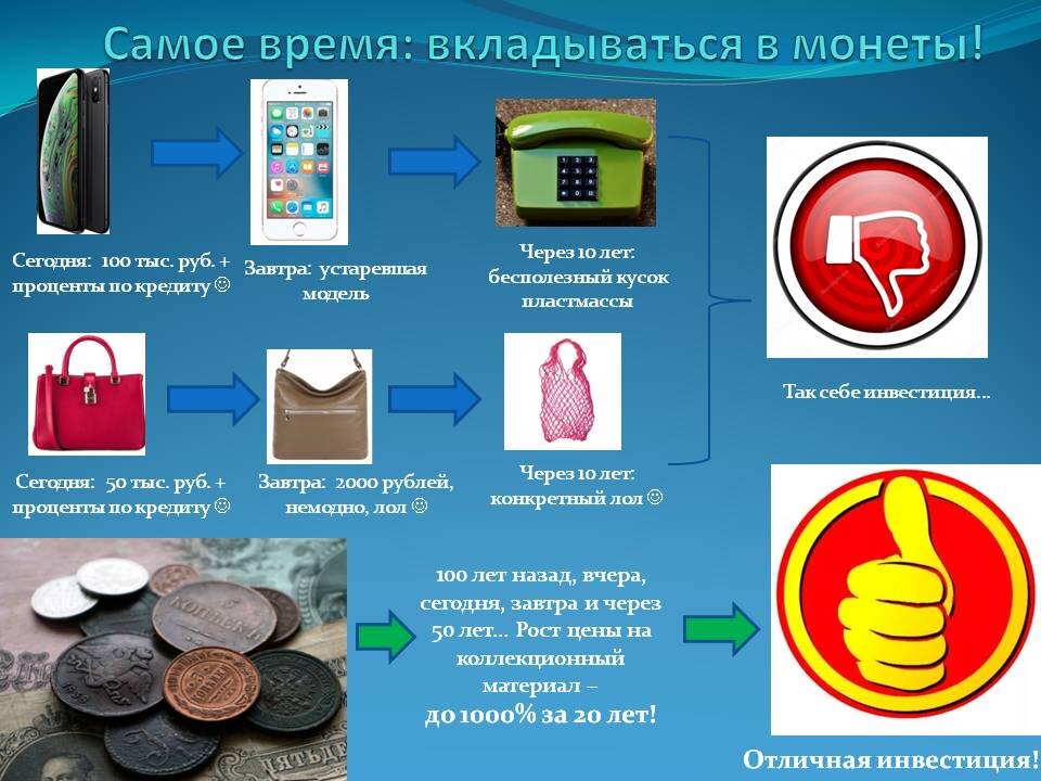 Творчество автора