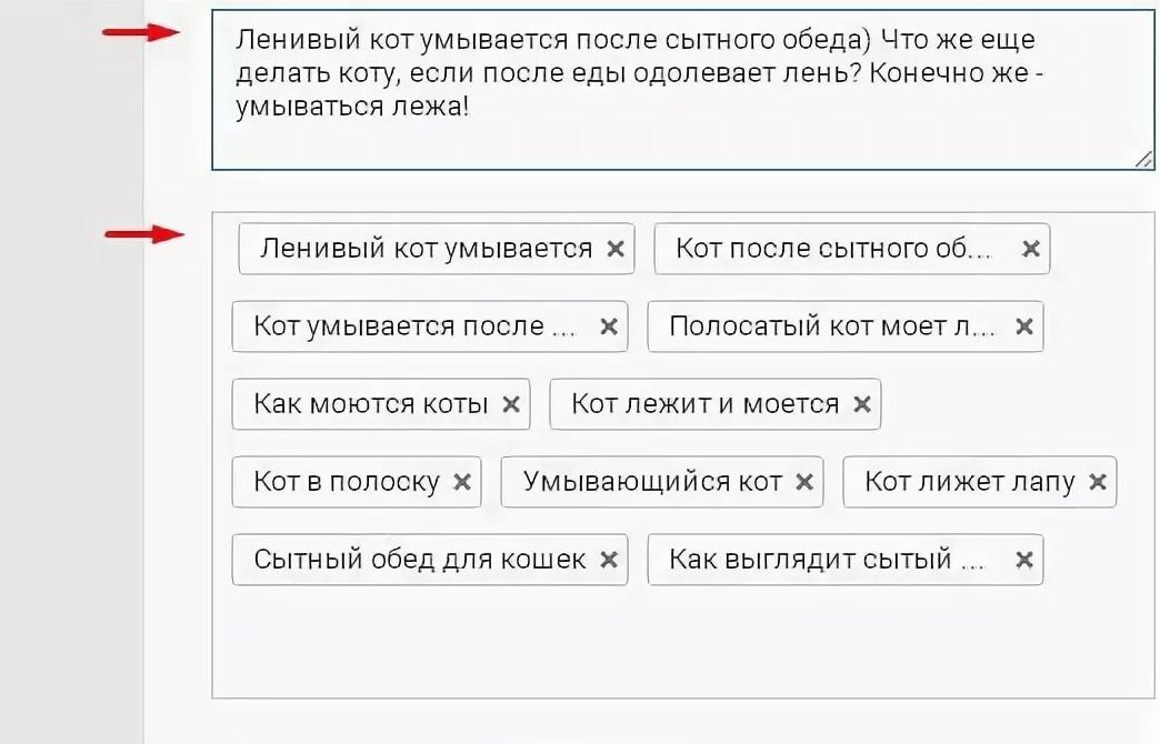 Утроенные теги. Теги для ютуба. Теги ключевые слова. Как правильно писать Теги. Теги ключевые слова для ютуба.