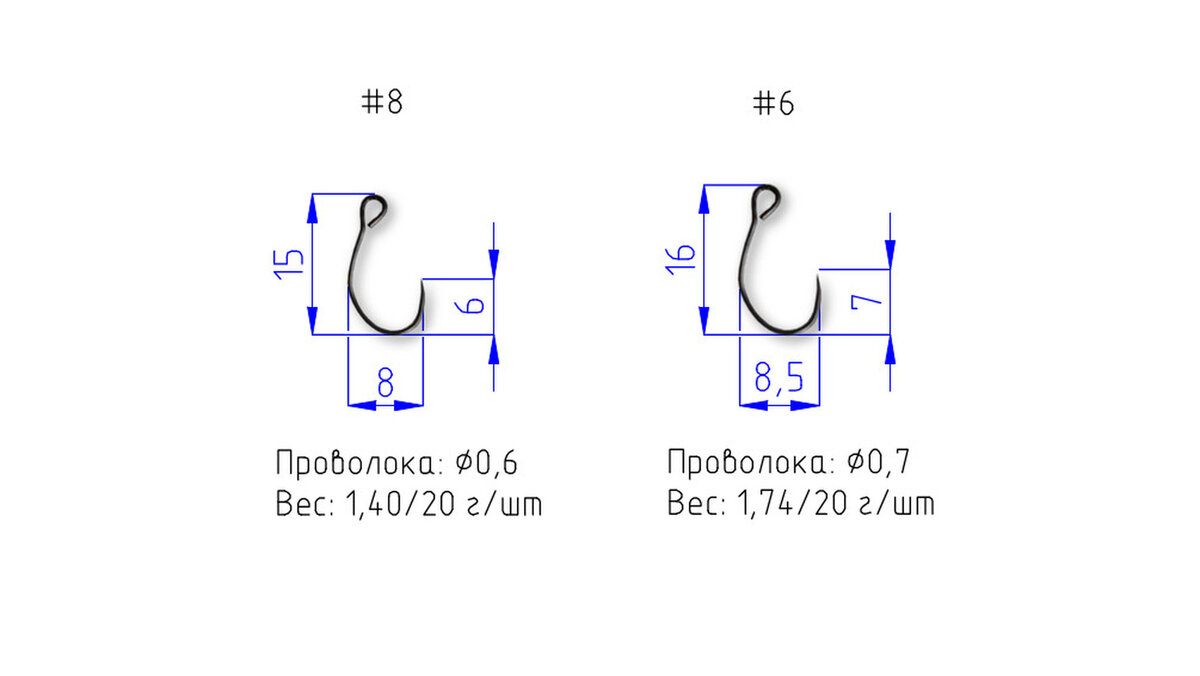 Характеристики воблерных безбородых крючков