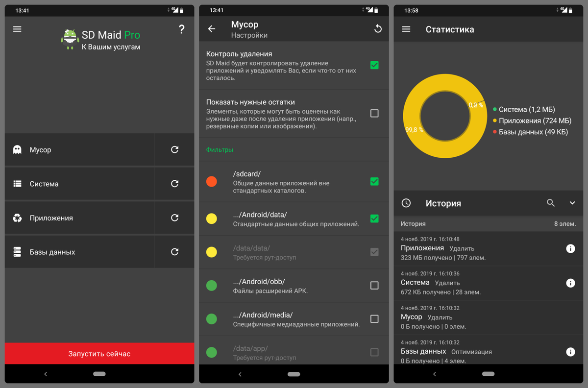 Режим андроида. Активация андроида. Что такое активировать Pro на андроид. Android вы сможете активировать ночной режим :