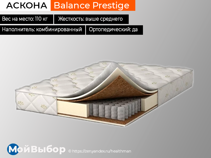 Рейтинг лучших матрасов 2023 года. Матрас Аскона Balance Prestige 100:200. Лучшие матрасы рейтинг. Рейтинг матрасов 2020. Аскона качество.