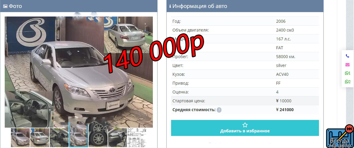 Toyota Camry. Страница аукциона