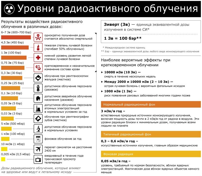 Яндекс.Картинки