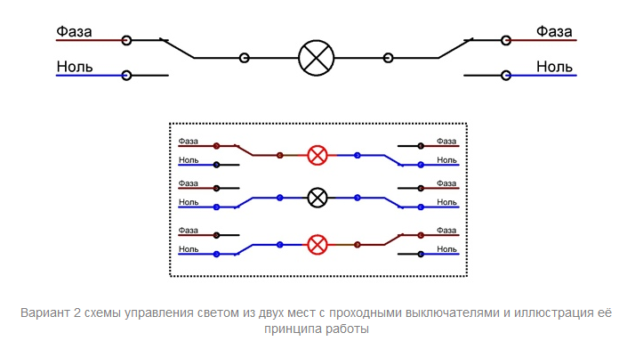 Схемы проходного и перекрестного выключателей, управление с нескольких мест | Электрика-шоп