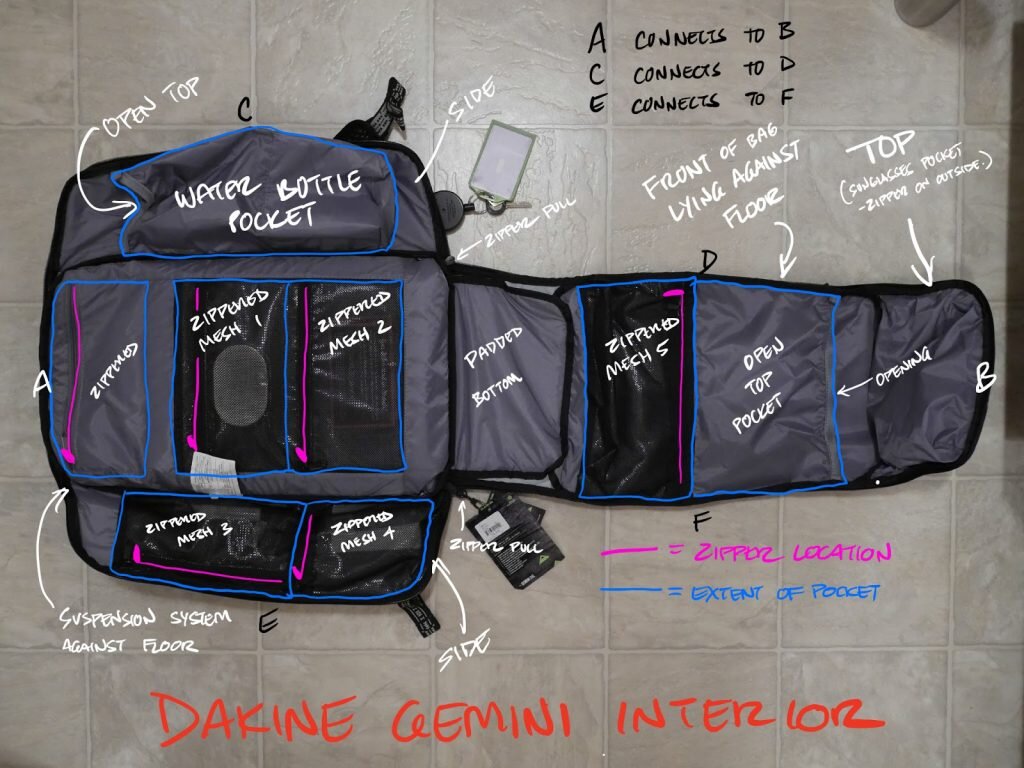 Dakine gemini 2025