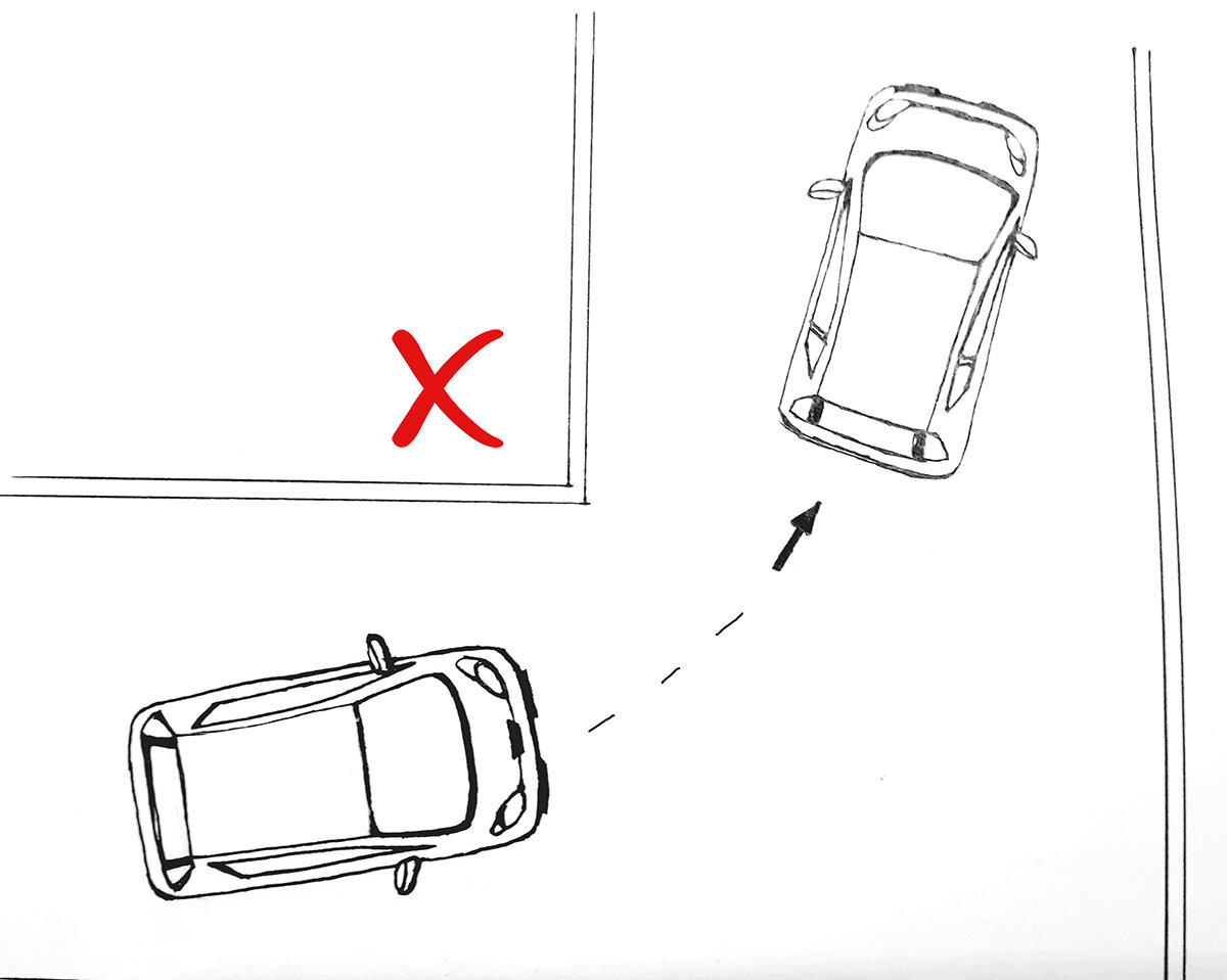 Схема поворота по узкому радиусу. Можно задеть встречку.