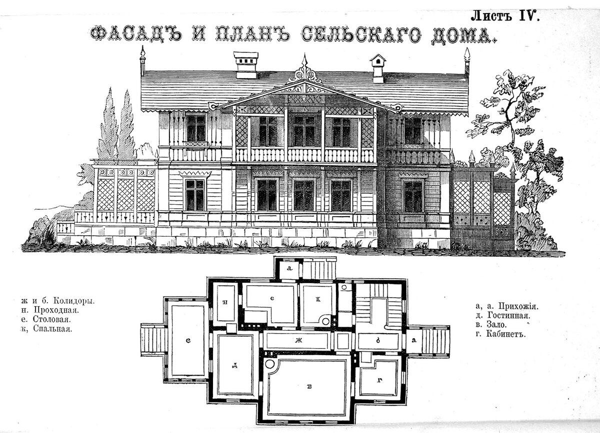 Планировки русских усадеб 19 века