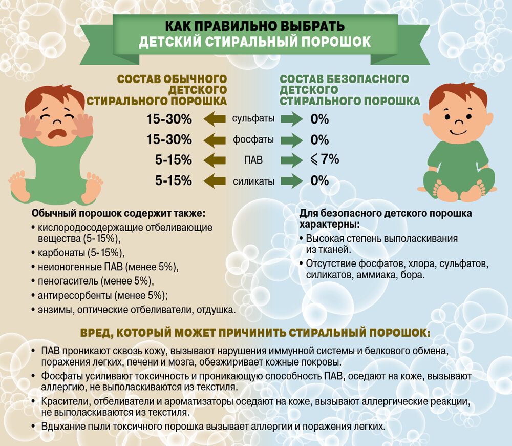 источник: ural.aif.ru