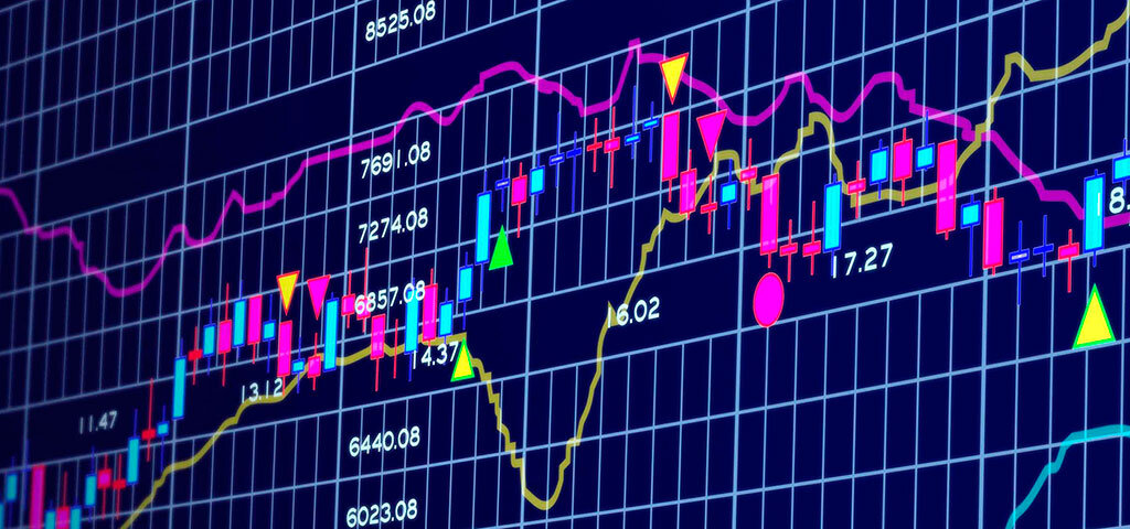 Анализ рынка Форекс