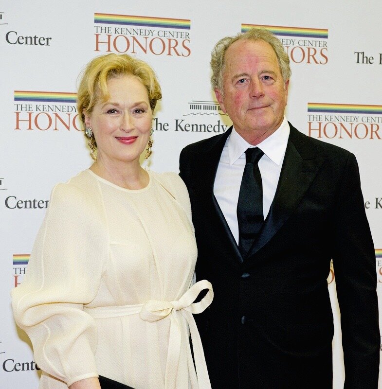 Знак зодиака