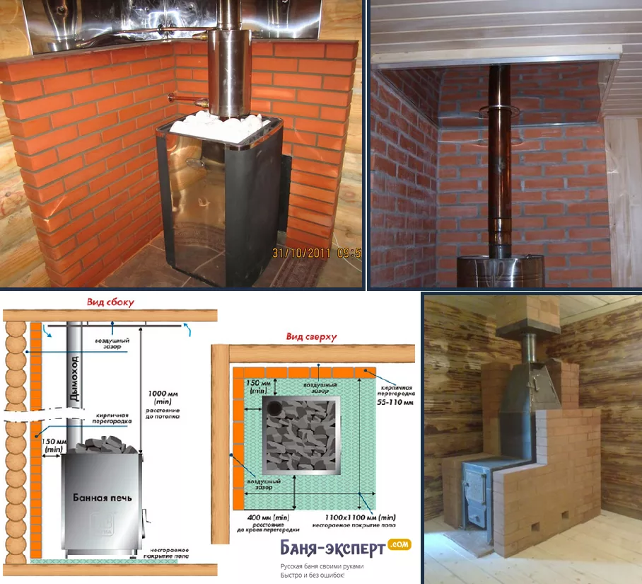 Защита стен бани от жара - лучшие способы + монтаж по СНиП! Sauna design, Sauna,