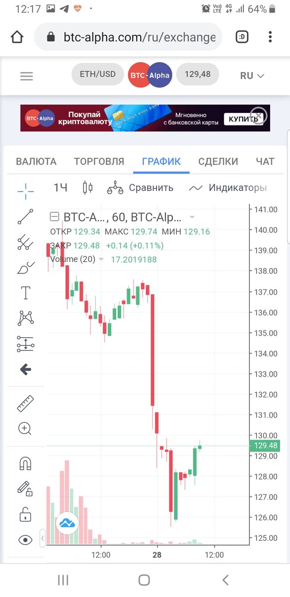 Товарищ Эфириум, Вы тоже приболели?