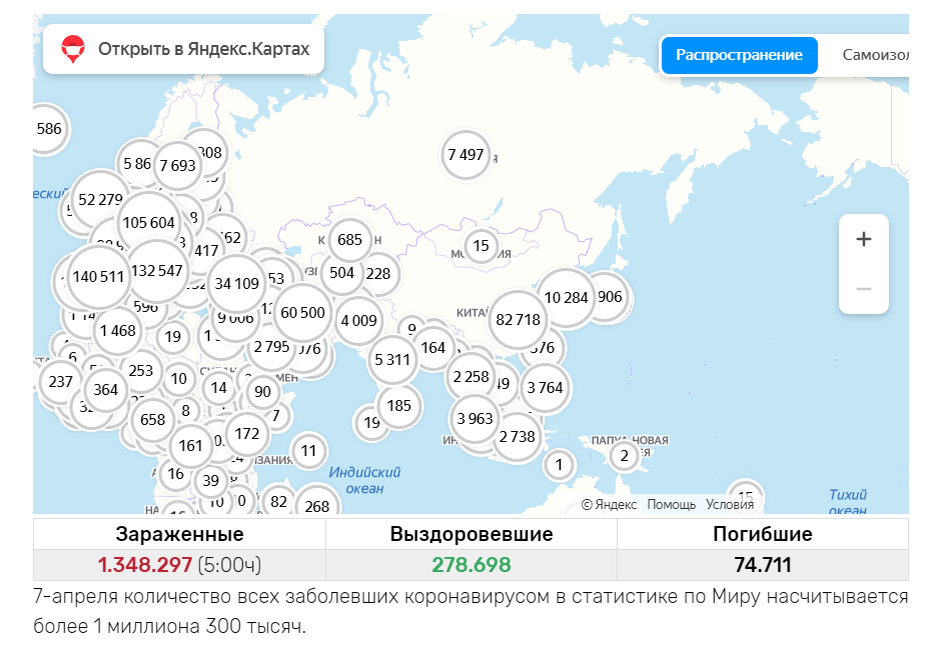 Фото с сайта https://короновирус.онлайн и Яндекс картинки